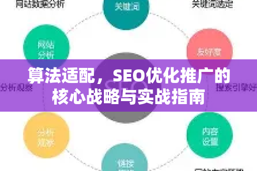 算法适配，SEO优化推广的核心战略与实战指南