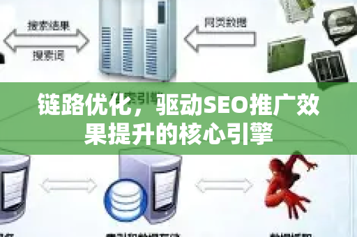 链路优化，驱动SEO推广效果提升的核心引擎