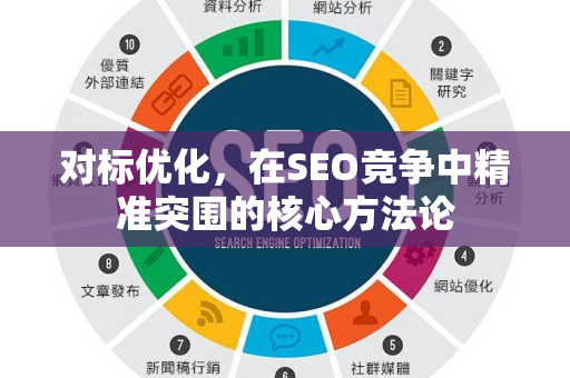 对标优化，在SEO竞争中精准突围的核心方法论