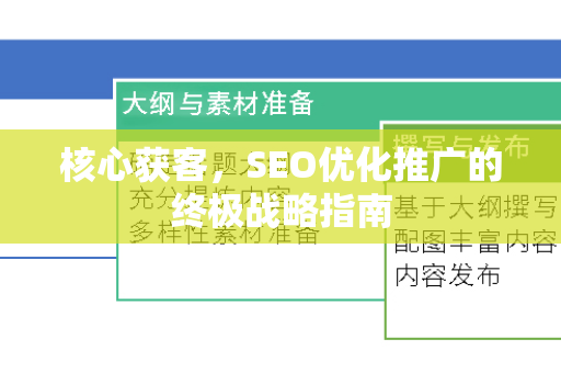 核心获客，SEO优化推广的终极战略指南