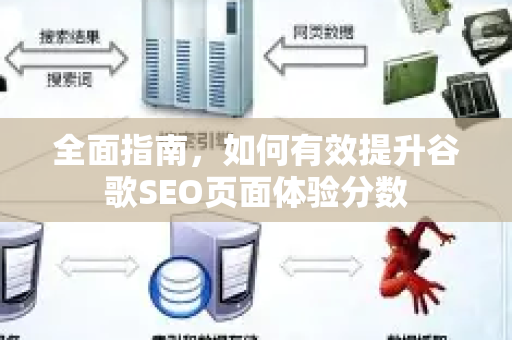 全面指南,如何有效提升谷歌SEO页面体验分数-第1张图片-星博讯-专业SEO_网站优化技巧_搜索引擎排名提升 全面指南,如何有效提升谷歌SEO页面体验分数-第1张图片-星博讯-专业SEO_网站优化技巧_搜索引擎排名提升