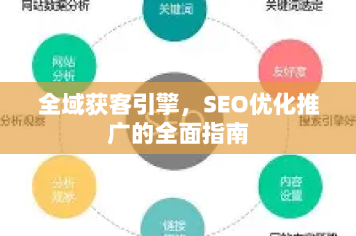 全域获客引擎，SEO优化推广的全面指南