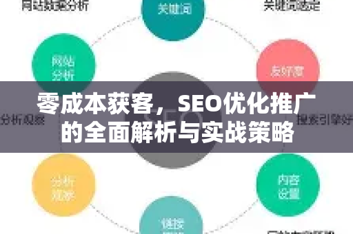 零成本获客，SEO优化推广的全面解析与实战策略