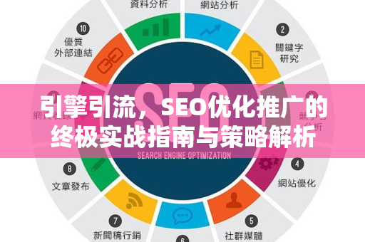 引擎引流，SEO优化推广的终极实战指南与策略解析