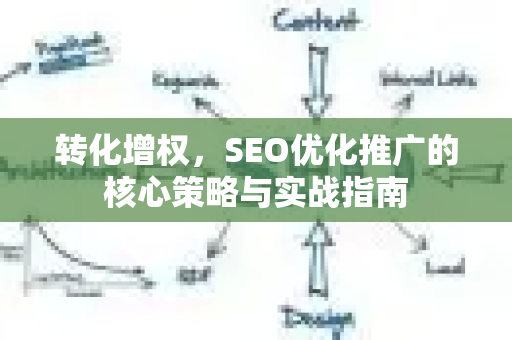 转化增权，SEO优化推广的核心策略与实战指南