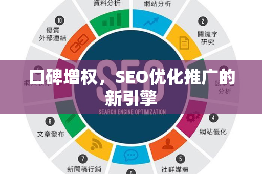口碑增权，SEO优化推广的新引擎