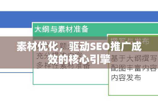 素材优化，驱动SEO推广成效的核心引擎