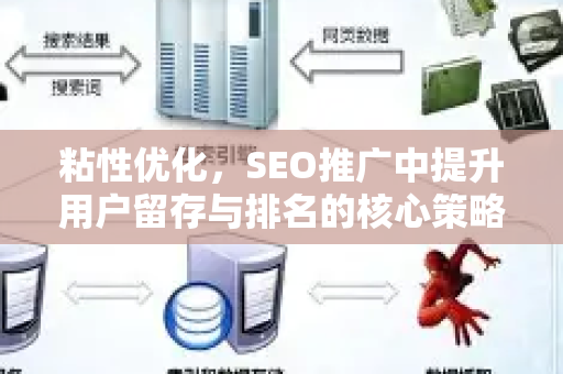 粘性优化，SEO推广中提升用户留存与排名的核心策略