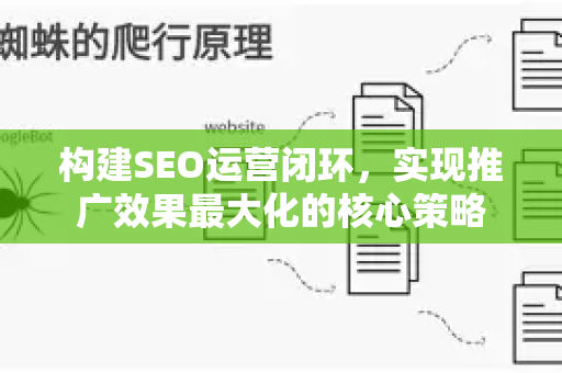 构建SEO运营闭环，实现推广效果最大化的核心策略