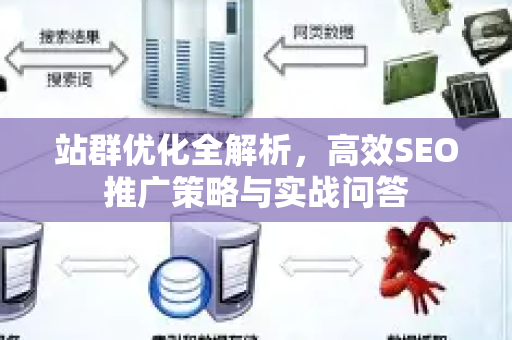 站群优化全解析，高效SEO推广策略与实战问答
