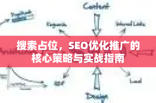 搜索占位，SEO优化推广的核心策略与实战指南
