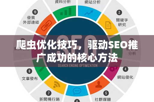 爬虫优化技巧，驱动SEO推广成功的核心方法