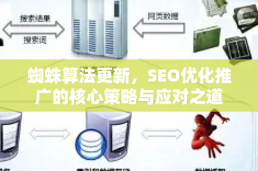 蜘蛛算法更新，SEO优化推广的核心策略与应对之道-第1张图片-星博讯-专业SEO_网站优化技巧_搜索引擎排名提升