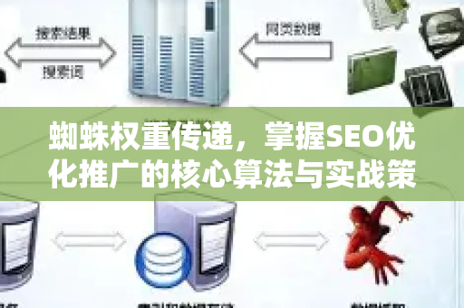 蜘蛛权重传递，掌握SEO优化推广的核心算法与实战策略-第1张图片-星博讯-专业SEO_网站优化技巧_搜索引擎排名提升