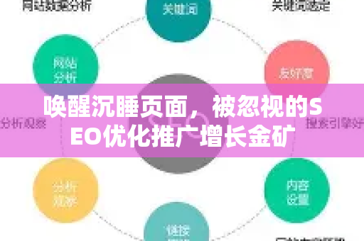 唤醒沉睡页面,被忽视的SEO优化推广增长金矿-第1张图片-星博讯-专业SEO_网站优化技巧_搜索引擎排名提升 唤醒沉睡页面,被忽视的SEO优化推广增长金矿-第1张图片-星博讯-专业SEO_网站优化技巧_搜索引擎排名提升
