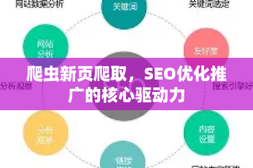 爬虫新页爬取，SEO优化推广的核心驱动力-第1张图片-星博讯-专业SEO_网站优化技巧_搜索引擎排名提升