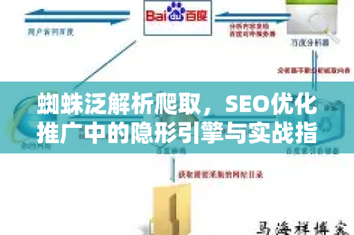 蜘蛛泛解析爬取,SEO优化推广中的隐形引擎与实战指南-第1张图片-星博讯-专业SEO_网站优化技巧_搜索引擎排名提升 蜘蛛泛解析爬取,SEO优化推广中的隐形引擎与实战指南-第1张图片-星博讯-专业SEO_网站优化技巧_搜索引擎排名提升