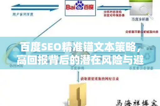 百度SEO精准锚文本策略,高回报背后的潜在风险与避坑指南-第1张图片-星博讯-专业SEO_网站优化技巧_搜索引擎排名提升 百度SEO精准锚文本策略,高回报背后的潜在风险与避坑指南-第1张图片-星博讯-专业SEO_网站优化技巧_搜索引擎排名提升