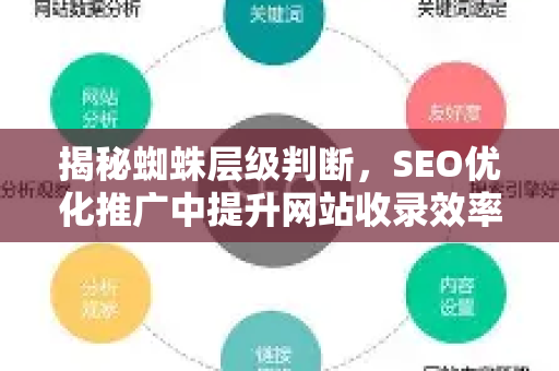 揭秘蜘蛛层级判断，SEO优化推广中提升网站收录效率的核心秘籍-第1张图片-星博讯-专业SEO_网站优化技巧_搜索引擎排名提升