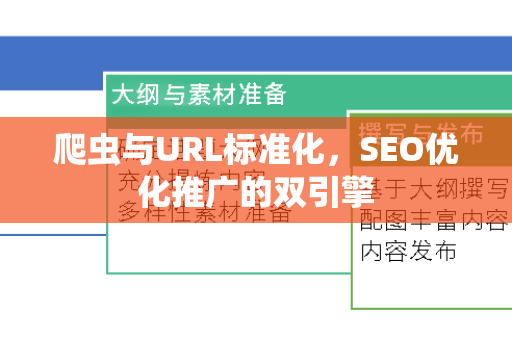 爬虫与URL标准化，SEO优化推广的双引擎-第1张图片-星博讯-专业SEO_网站优化技巧_搜索引擎排名提升