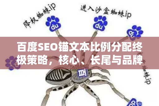 百度SEO锚文本比例分配终极策略,核心、长尾与品牌链接的黄金法则-第1张图片-星博讯-专业SEO_网站优化技巧_搜索引擎排名提升 百度SEO锚文本比例分配终极策略,核心、长尾与品牌链接的黄金法则-第1张图片-星博讯-专业SEO_网站优化技巧_搜索引擎排名提升