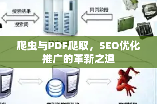 爬虫与PDF爬取，SEO优化推广的革新之道