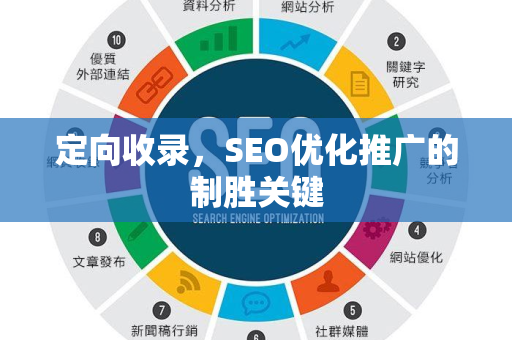 定向收录，SEO优化推广的制胜关键
