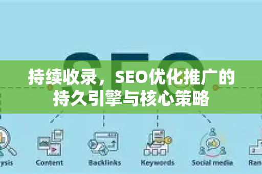 持续收录，SEO优化推广的持久引擎与核心策略
