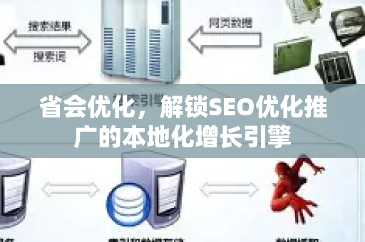 省会优化，解锁SEO优化推广的本地化增长引擎