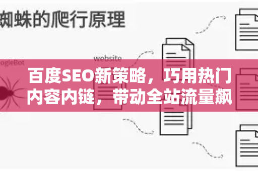 百度SEO新策略,巧用热门内容内链,带动全站流量飙升-第1张图片-星博讯-专业SEO_网站优化技巧_搜索引擎排名提升 百度SEO新策略,巧用热门内容内链,带动全站流量飙升-第1张图片-星博讯-专业SEO_网站优化技巧_搜索引擎排名提升