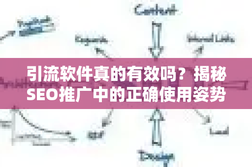 引流软件真的有效吗？揭秘SEO推广中的正确使用姿势与风险规避
