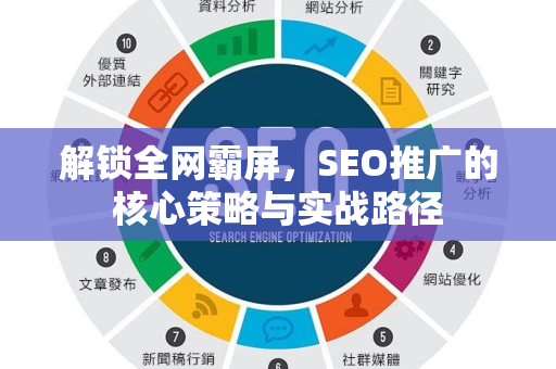 解锁全网霸屏，SEO推广的核心策略与实战路径-第1张图片-星博讯-专业SEO_网站优化技巧_搜索引擎排名提升