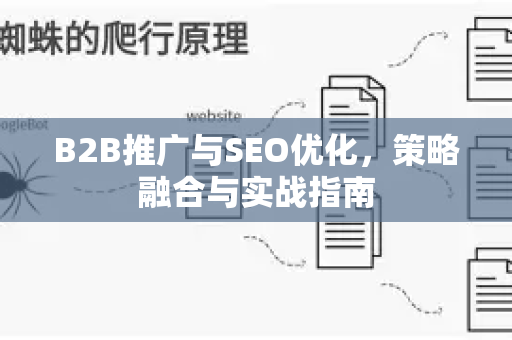 B2B推广与SEO优化，策略融合与实战指南