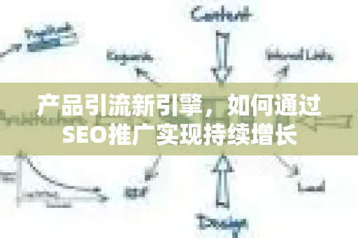 产品引流新引擎，如何通过SEO推广实现持续增长