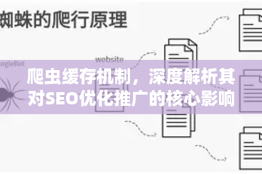 爬虫缓存机制，深度解析其对SEO优化推广的核心影响与策略