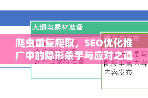 爬虫重复爬取，SEO优化推广中的隐形杀手与应对之道