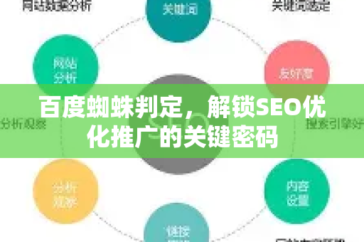 百度蜘蛛判定，解锁SEO优化推广的关键密码