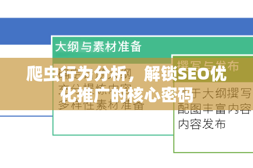 爬虫行为分析，解锁SEO优化推广的核心密码