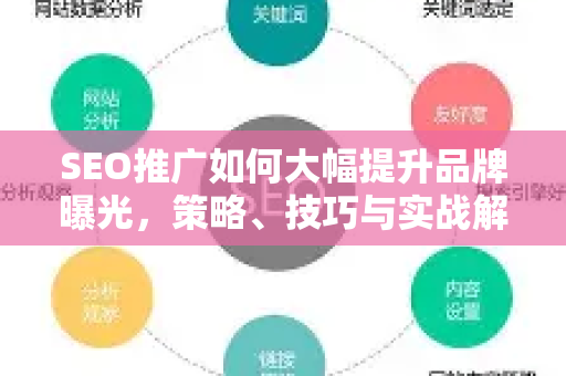 SEO推广如何大幅提升品牌曝光，策略、技巧与实战解析