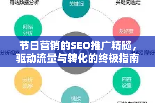 节日营销的SEO推广精髓，驱动流量与转化的终极指南