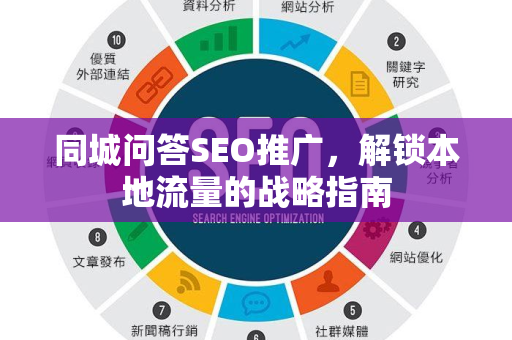 同城问答SEO推广,解锁本地流量的战略指南-第1张图片-星博讯-专业SEO_网站优化技巧_搜索引擎排名提升 同城问答SEO推广,解锁本地流量的战略指南-第1张图片-星博讯-专业SEO_网站优化技巧_搜索引擎排名提升