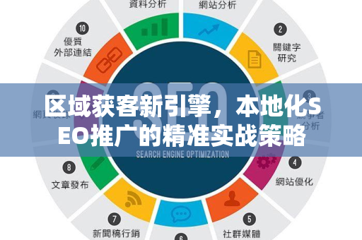 区域获客新引擎，本地化SEO推广的精准实战策略-第1张图片-星博讯-专业SEO_网站优化技巧_搜索引擎排名提升