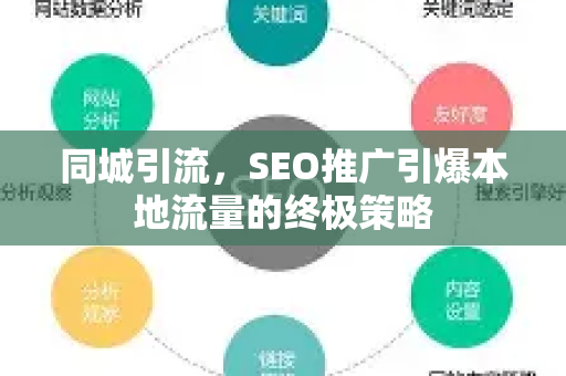 同城引流，SEO推广引爆本地流量的终极策略-第1张图片-星博讯-专业SEO_网站优化技巧_搜索引擎排名提升