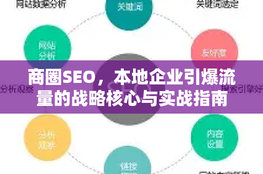 商圈SEO，本地企业引爆流量的战略核心与实战指南-第1张图片-星博讯-专业SEO_网站优化技巧_搜索引擎排名提升