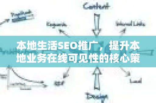 本地生活SEO推广，提升本地业务在线可见性的核心策略-第1张图片-星博讯-专业SEO_网站优化技巧_搜索引擎排名提升