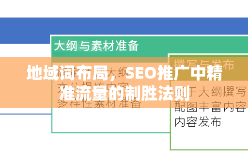 地域词布局，SEO推广中精准流量的制胜法则-第1张图片-星博讯-专业SEO_网站优化技巧_搜索引擎排名提升
