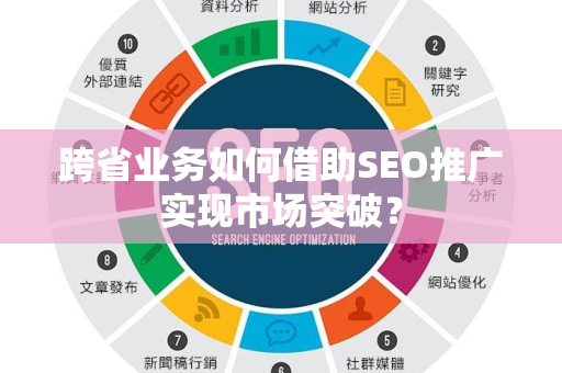 跨省业务如何借助SEO推广实现市场突破？-第1张图片-星博讯-专业SEO_网站优化技巧_搜索引擎排名提升