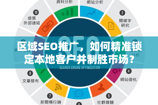 区域SEO推广，如何精准锁定本地客户并制胜市场？-第1张图片-星博讯-专业SEO_网站优化技巧_搜索引擎排名提升