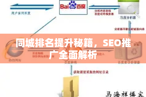 同城排名提升秘籍，SEO推广全面解析-第1张图片-星博讯-专业SEO_网站优化技巧_搜索引擎排名提升