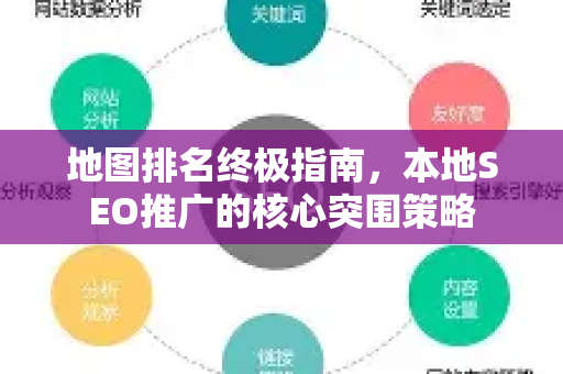 地图排名终极指南，本地SEO推广的核心突围策略-第1张图片-星博讯-专业SEO_网站优化技巧_搜索引擎排名提升